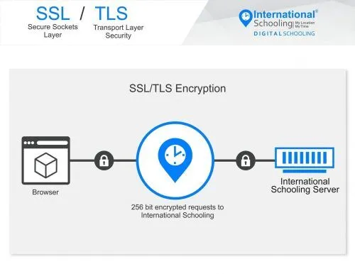 it-security-1