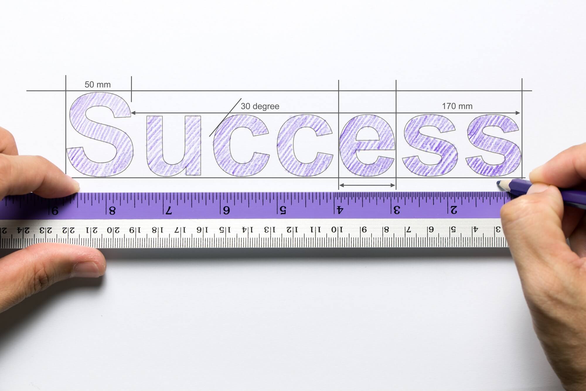 Measure success concept
