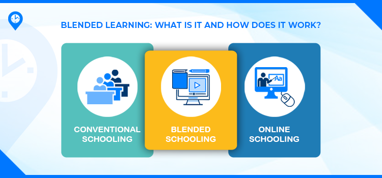 Blended Learning What Is It and How Does It Work