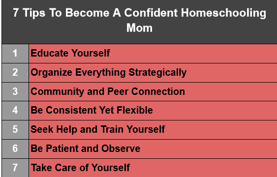 7 Tips To Become A Confident Homeschooling Mom