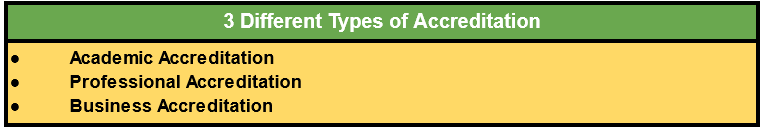3 différents types d'accréditation