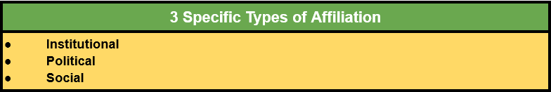 3 Specific Types of Affiliation 