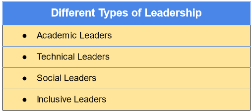 Différents types de leadership